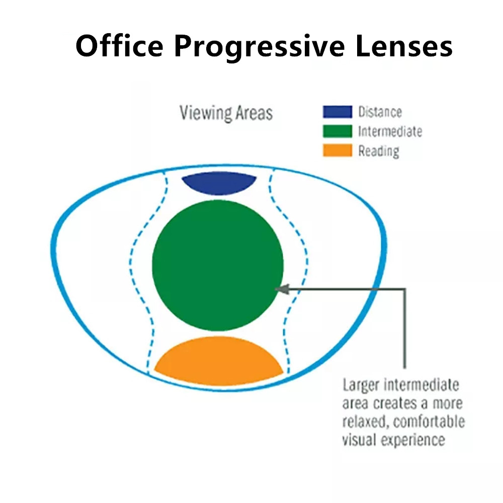 Chashma Office Progressive Ant - Gaming Accessories Men 评论和价格